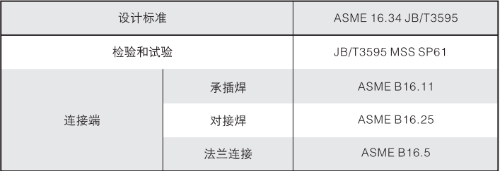 y型設計規(guī)范.png